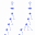 Computational Auditory Perception with Dallinger